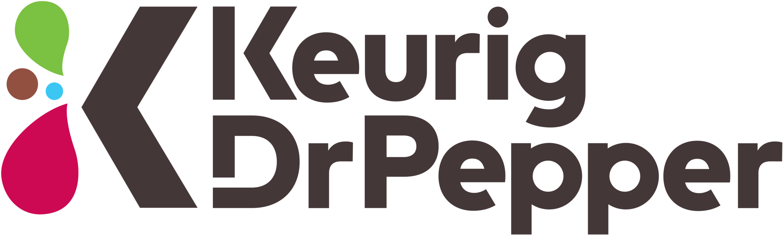 Keurig Dr Pepper.svg scaled